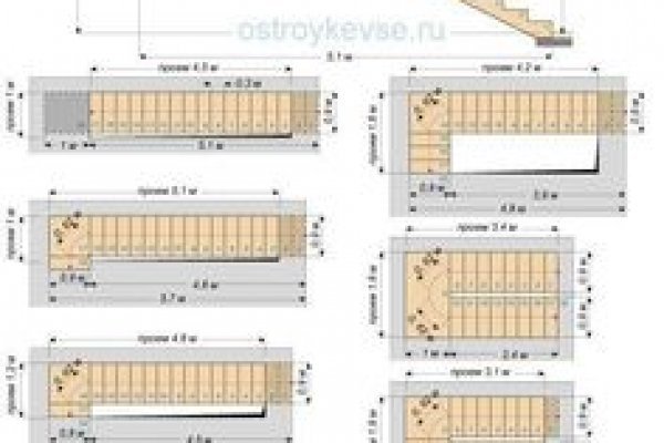 Кракен как зарегистрироваться